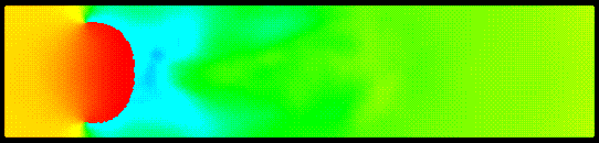 CFD Flow, Pressure