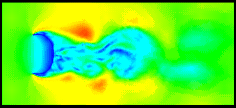 FSI Flow, Wide Domain