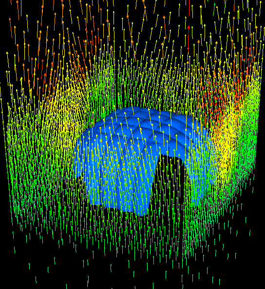 FSI Simulation Output