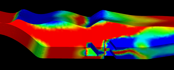 Flow Simulation